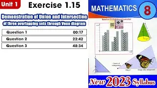 Exercise 1.15 | Class 8 | New Syllabus 2023@educationuptoclass12