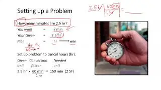 How to Solve Word Problems in Chemistry