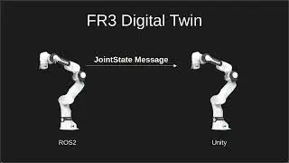 Digital Twin in Unity Setup (Franka R3)