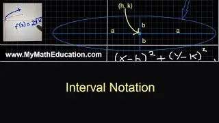 Interval Notation (A Simple Way to Write Sets of Numbers!)