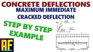 Maximum Immediate Cracked Deflection - Concrete Deflections - Step by Step Example