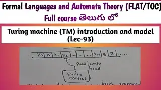 Turing machine introduction  |turing machine model in TOC