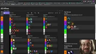 Mythic+ Tier List - Shadowlands Season 2 - Midway Point Comparisons