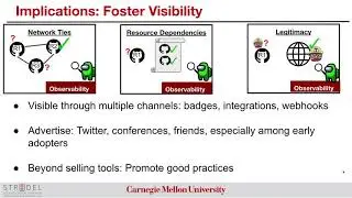 Heard It through the Gitvine: An Empirical Study of Tool Diffusion across ... (Video, ESEC/FSE 2020)