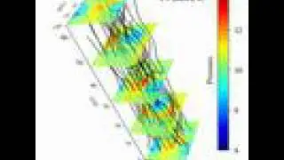 3-D evolution of Kelvin-Helmholtz instability