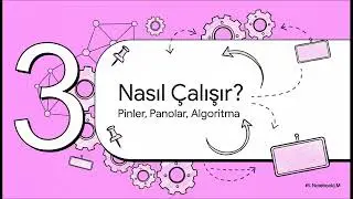 Pinterest Nedir, Ne İşe Yarar, Ne Yapılır?
