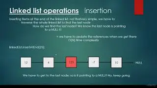 Algorithm and Data Structure in Python - 13 Linked list implementation II   traverse