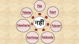 Negative words in English | No, Not, Never, None, Nobody, Nowhere, Nothing
