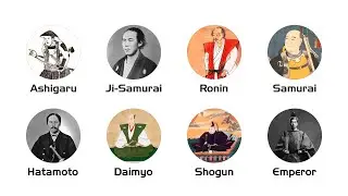 Every Rank in the Samurai Hierarchy Explained