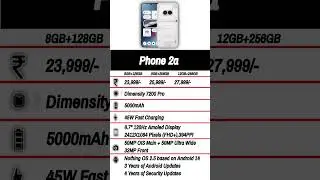 Nothing Phone 2a #shorts #nothingphone2a #nothing