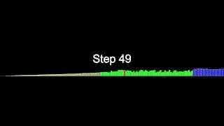 Quick Sort visualization