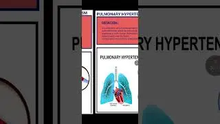 Respiratory Disorders - Part 2