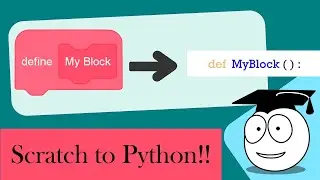 Learn Python Coding from Scratch