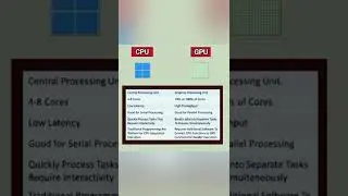 Cpu vs Gpu | difference between cpu and Gpu | shorts | 