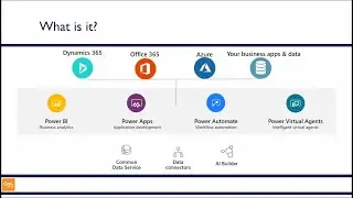Power Platform More than Flow and Canvas Apps
