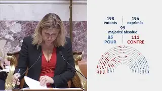 Examen du Projet de Loi de Finances 2025 // SYNASAV