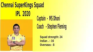 IPL -  Chennai Super Kings Squad -  2020