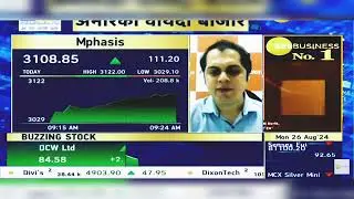Mphasis Share News Today | Mphasis Share Latest News Today | Mphasis Share News | 26th August 2024