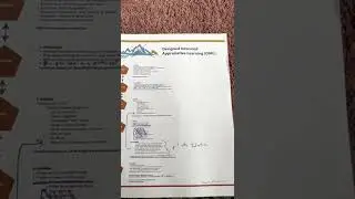 Sign Editing