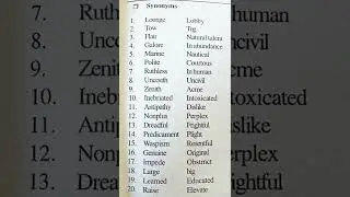 Synonyms (words with same meaning) English important synonyms words