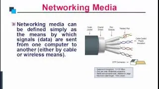 Introduction to Computer Networking - Lecture 1