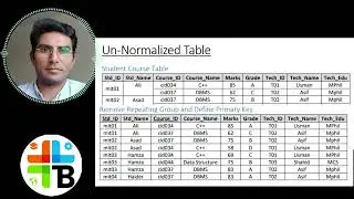 45 Normalization Practice with an Example