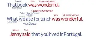 Lesson 01   Noun Clauses