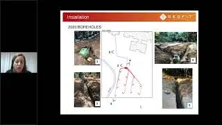 2nd Training: GEOFIT Training on On-The-Ground Experience with Four Pilots | Sant Cugat Pilot