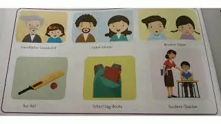 Relations :How Things arr related