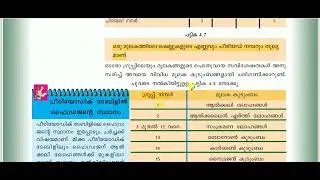 CHEMISTRY PERIODIC TABLE | 9TH CLASS SCIENCE | LDC | CPO