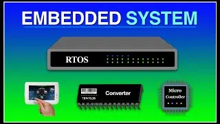 What is an Embedded SYSTEM?