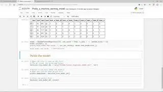 Sharing your Python machine learning model
