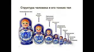 7. Психическое тело. ч1. Психическая оболочка