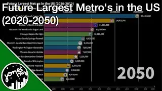 Future Largest Metropolitan Areas in the US (2020-2050)