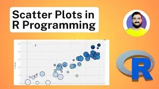 Scatter Plots in R programming