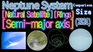 『 Neptune System 』Size Comparison —《 Natural Satellite / Semi-major axis / Rings / Other 》 (2024)