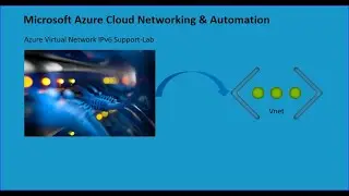 AZ-700 | Azure Networking | Azure Virtual Network IPv6   Lab-A