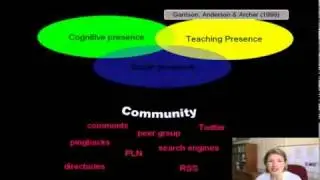 blog in education
