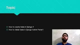 Model Admin Django