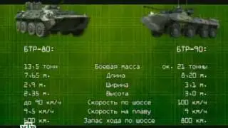 Военное дело - БТР-90 Росток (VD-BTR-90).avi