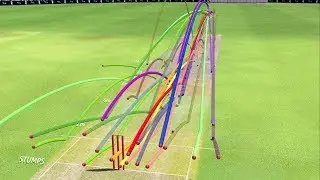 Virtual Eye Cricket Graphics - Techweek19