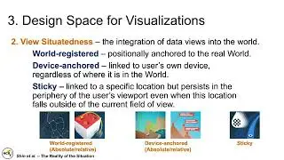 The Reality of the Situation: A Survey of Situated Analytics | VIS 2023