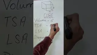 Mensuration formulas 'cube'/ formulas of cube/ssc math #shorts