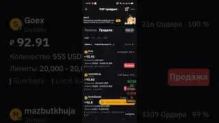 Аттракцион неслыханной щедрости на P2P Bybit