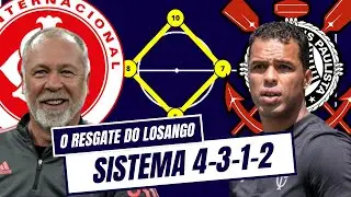 SISTEMA TÁTICO 4 3 1 2 | A Aplicação de Corinthians e Internacional Para o 4 4 2 Losango