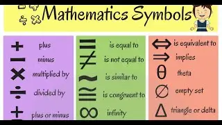MATHEMATICAL SYMBOLS (Meaning & Examples)