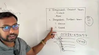 HTML creative question solution || hsc ict class ||
