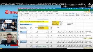 DEGRADACIÓN DE POTENCIA: Clave para rentabilidad  | POWER DEGRADATION: Key to project profitability