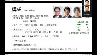 新四年生向け画像情報研究室紹介 2025.02.06 全体説明
