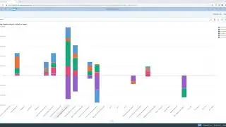 Olivehorse Consulting   SAP IBP for Inventory Web UI   Video 2